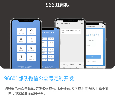 96601部隊微信公眾號定制開發